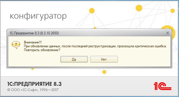 Восстановление после неудачного динамического обновления