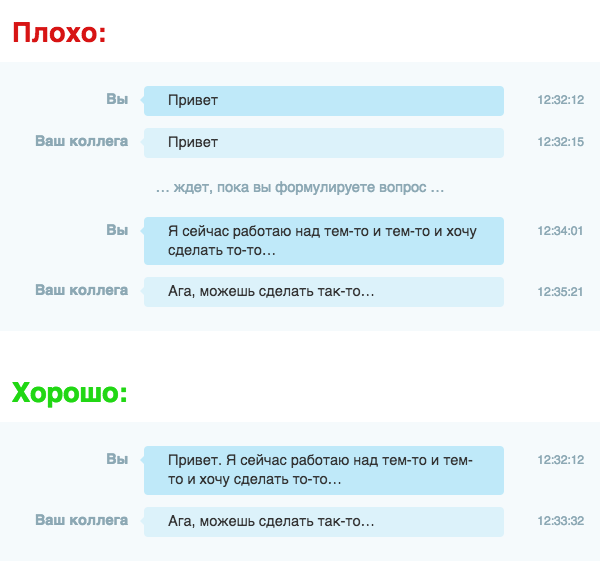 Не пишите «Привет» в чате, пишите правильно
