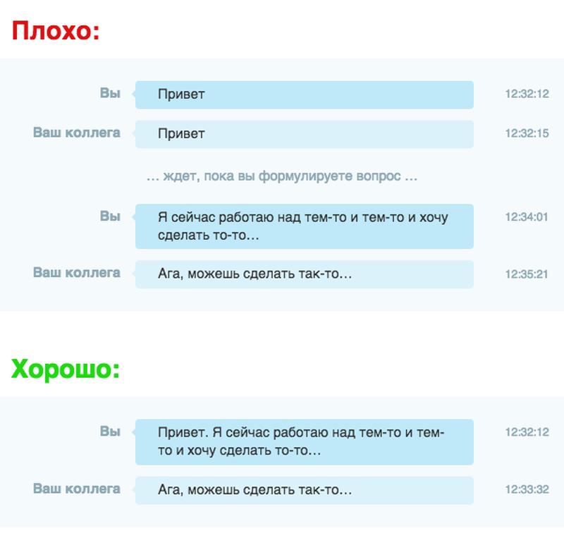 Не пишите «Привет» в чате, пишите правильно
