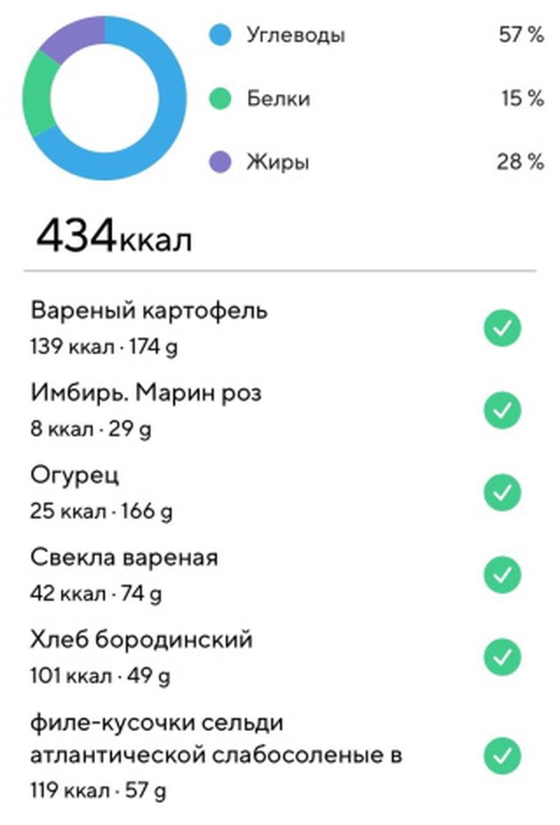 Обед КБЖУ диета