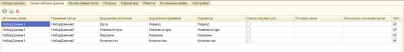 1с связь наборов данных
