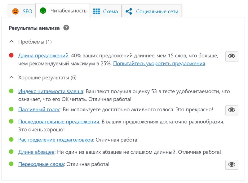 Результат анализа читатбельности текста в плагине Yoast SEO