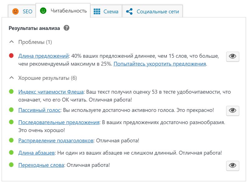 Результат анализа читатбельности текста в плагине Yoast SEO