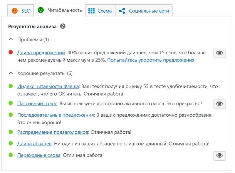 Результат анализа читатбельности текста в плагине Yoast SEO