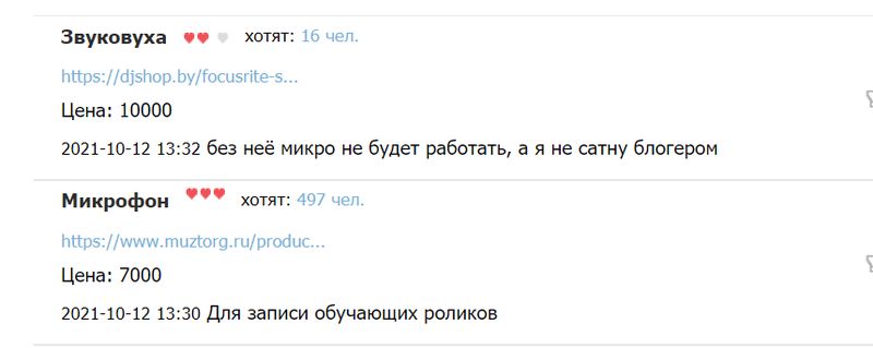 wishlist пример ведения