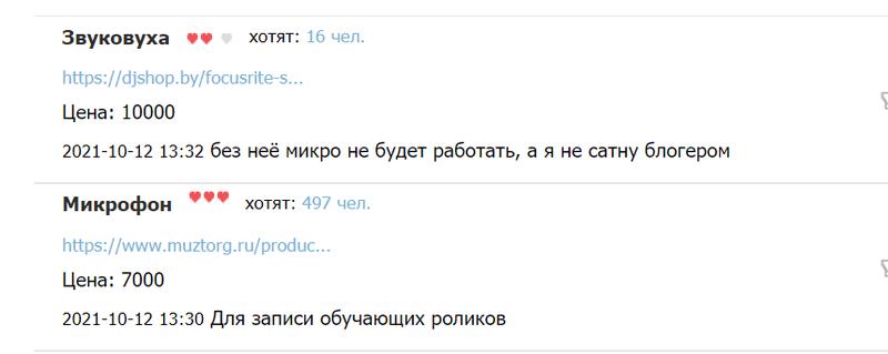 wishlist пример ведения