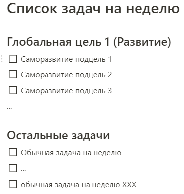 Планирование недели