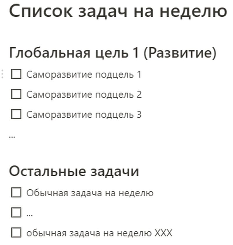 Планирование недели