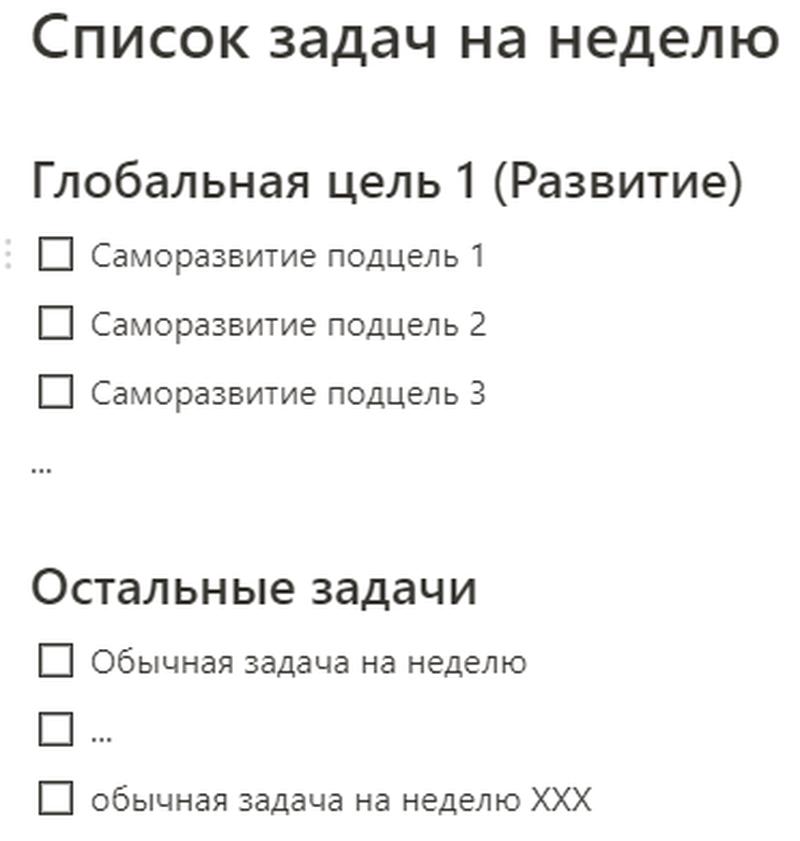 Планирование недели