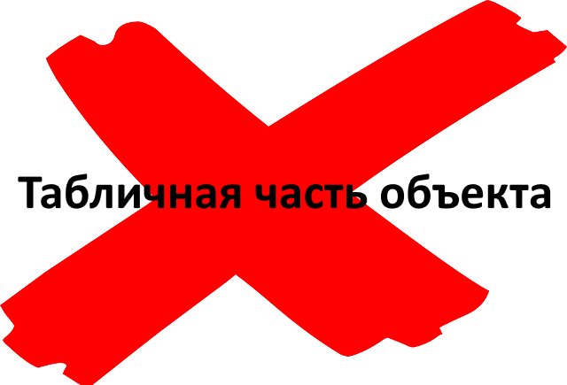 Удаление строк из табличной части документа
