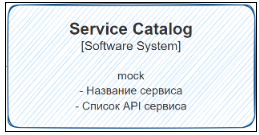 c4 Mock-объект