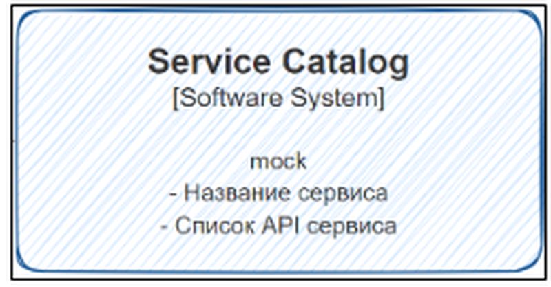 c4 Mock-объект