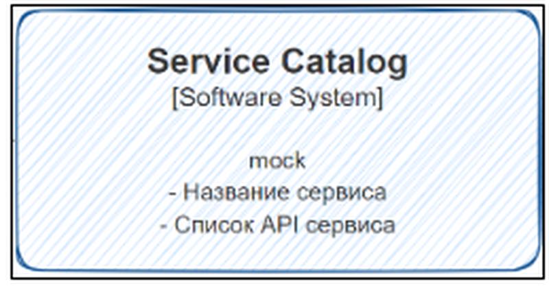 c4 Mock-объект