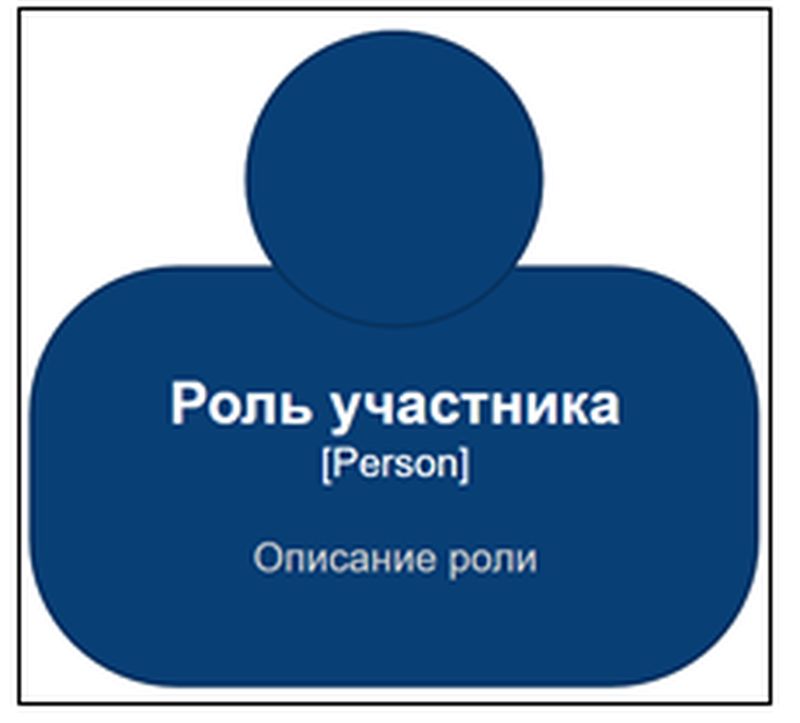 c4 Человек