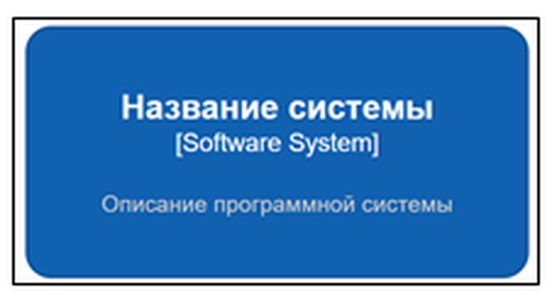 Программная система