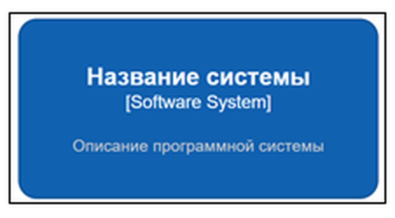 Программная система