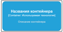 Контейнер