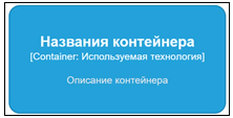 Контейнер
