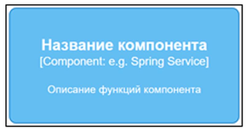 Компонент