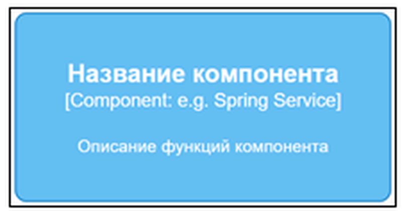 Компонент