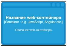 WEB-интерфейс