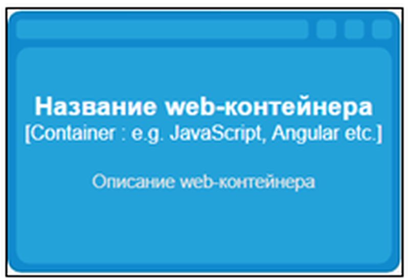WEB-интерфейс