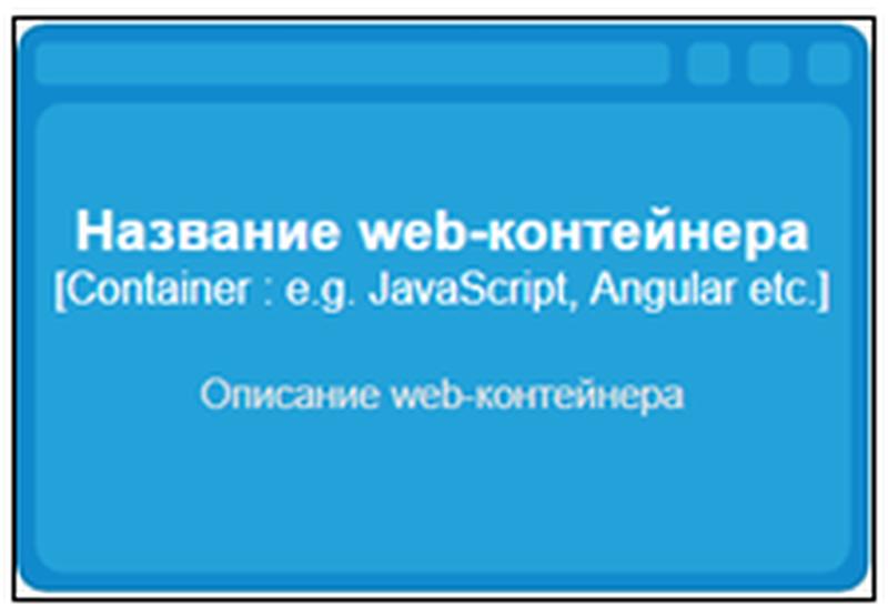 WEB-интерфейс