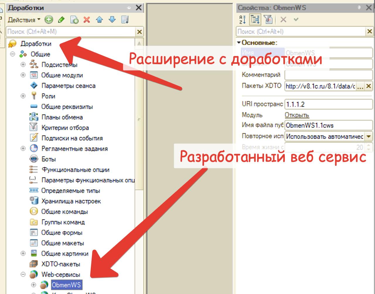 Публикация http сервиса расширения 1с