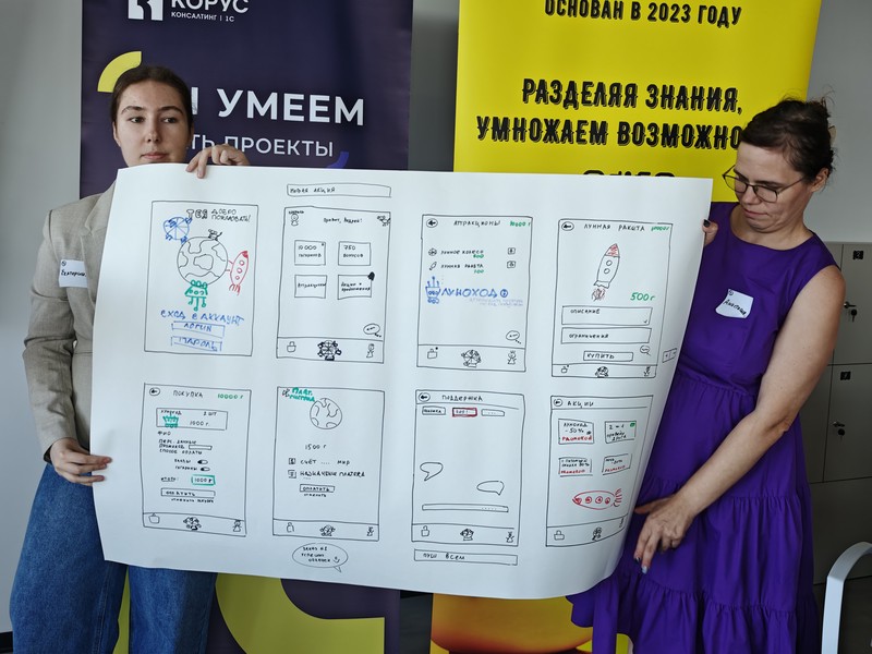 Холиварные аналитические посиделки: макеты мобильного приложения
