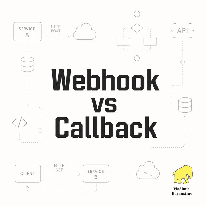Webhook vs Callback