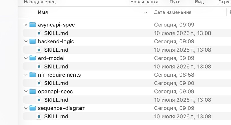 Структура папки скилов OpenCode